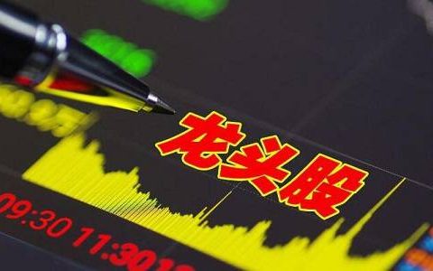 大盘分时图